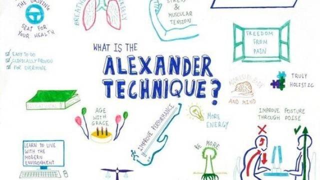 Improving Posture and Reducing Pain With the Alexander Technique