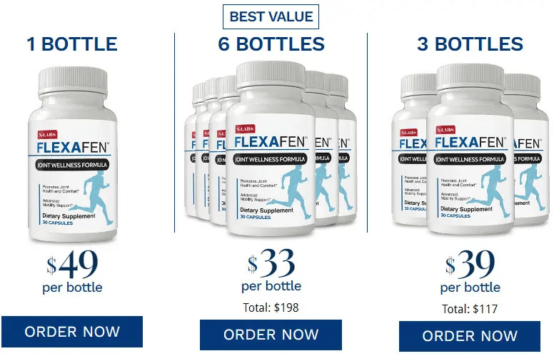 Flexafen: The Ultimate Game-Changer for Quick Pain Relief