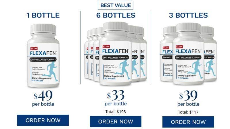 The Power of Flexafen: Reducing Joint Pain and Speeding Up Recovery