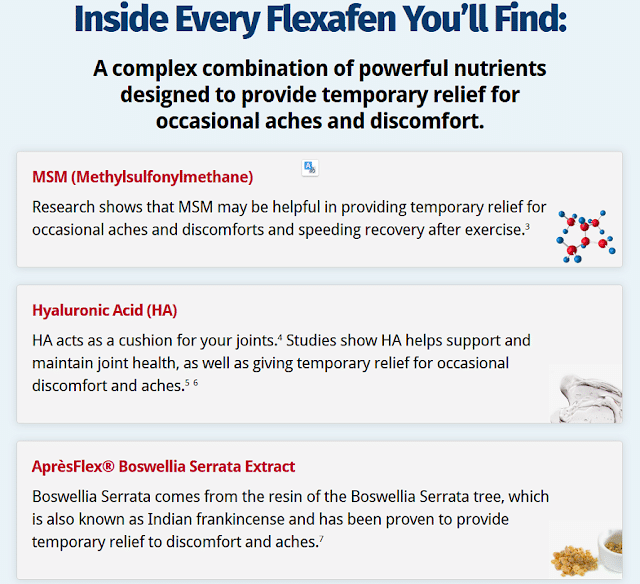 The Ultimate Solution: What Makes Flexafens Patented Collavant n2® Type 2 Collagen So Powerful?