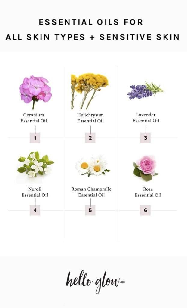 The Ultimate Guide to Using Essential Oils for Natural Beauty